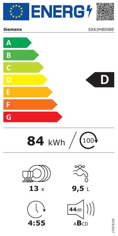 Energieeffizienzlabel